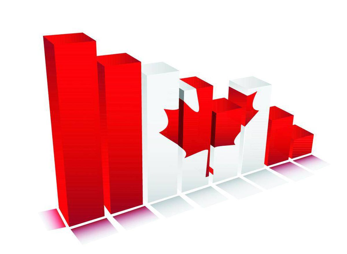 what-is-a-recession-here-s-how-a-hit-to-canada-s-economy-might-impact